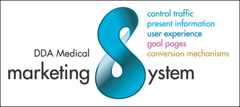 Logo Design for DDA Medical by Dynamic Digital Advertising