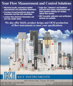 trade ad design for Key Instruments