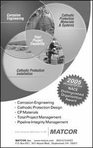 trade ad designed for MATCOR